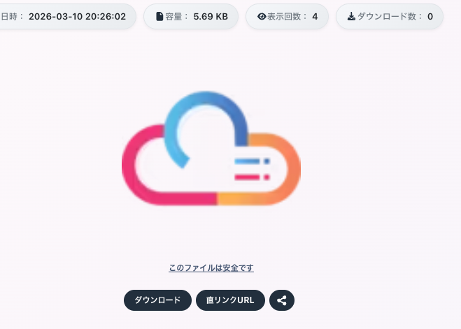 安全性表示