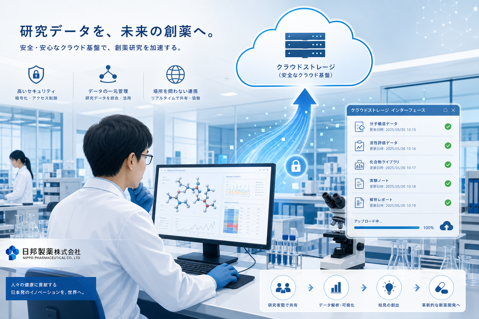 製薬・バイオテクノロジー企業の研究室とクラウドデータ管理