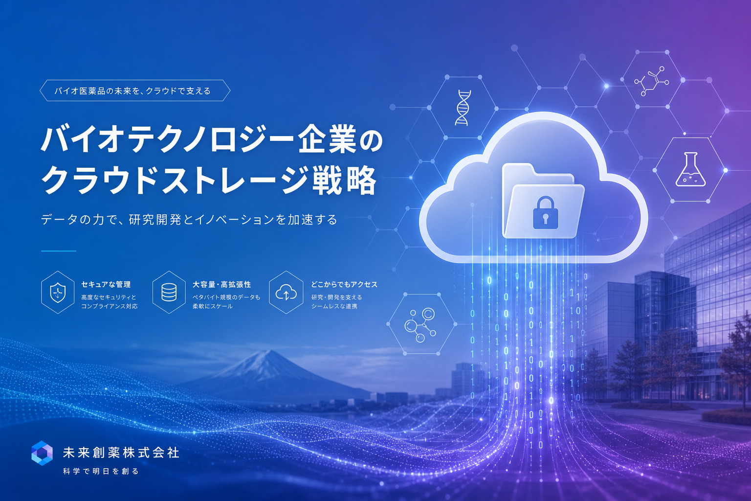製薬・バイオテクノロジー企業のクラウドストレージ活用ガイド【GxP・データインテグリティ対応】 - HStorage